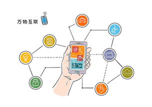 2018台北电脑展前瞻 聚焦5g,激发物联网潜力