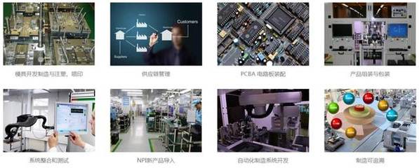 启迪协信科技园与深创谷共建智能制造创新中心，为园区企业创新赋能